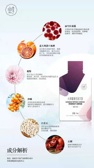 【幽享人參肽復(fù)合活力飲多少錢一盒?人參肽復(fù)合活力飲會(huì)員價(jià)是多少錢?】-